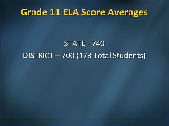 Grade 11 ELA Score Averages STATE - 740 DISTRICT – 700 (173 Total Students)