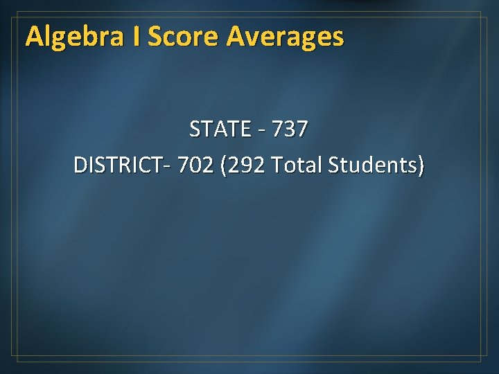 Algebra I Score Averages STATE - 737 DISTRICT- 702 (292 Total Students) 