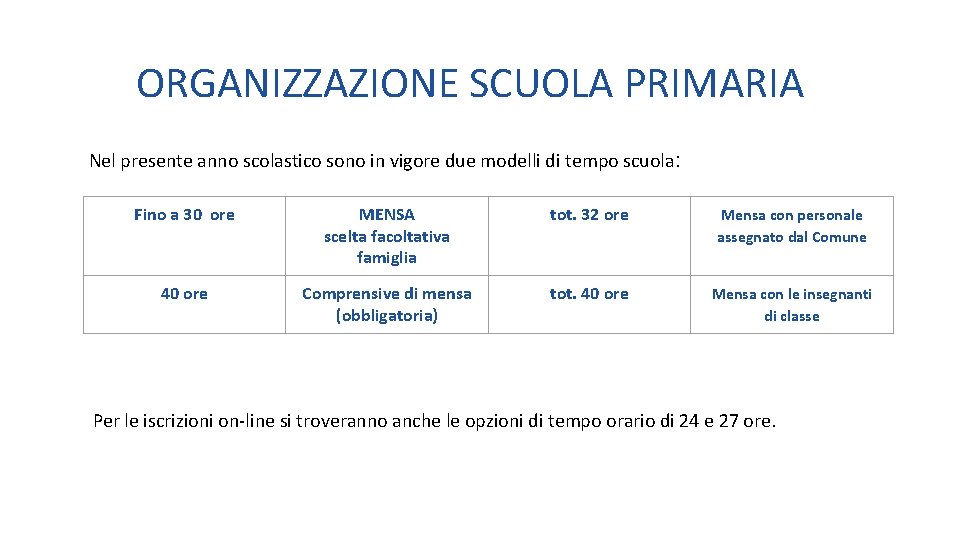 ORGANIZZAZIONE SCUOLA PRIMARIA Nel presente anno scolastico sono in vigore due modelli di tempo