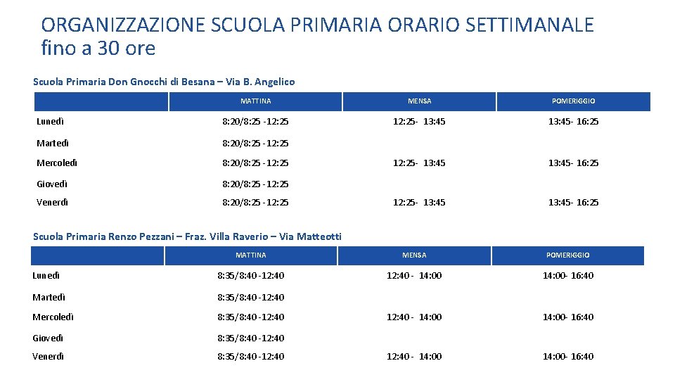 ORGANIZZAZIONE SCUOLA PRIMARIA ORARIO SETTIMANALE fino a 30 ore Scuola Primaria Don Gnocchi di