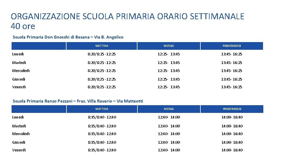 ORGANIZZAZIONE SCUOLA PRIMARIA ORARIO SETTIMANALE 40 ore Scuola Primaria Don Gnocchi di Besana –