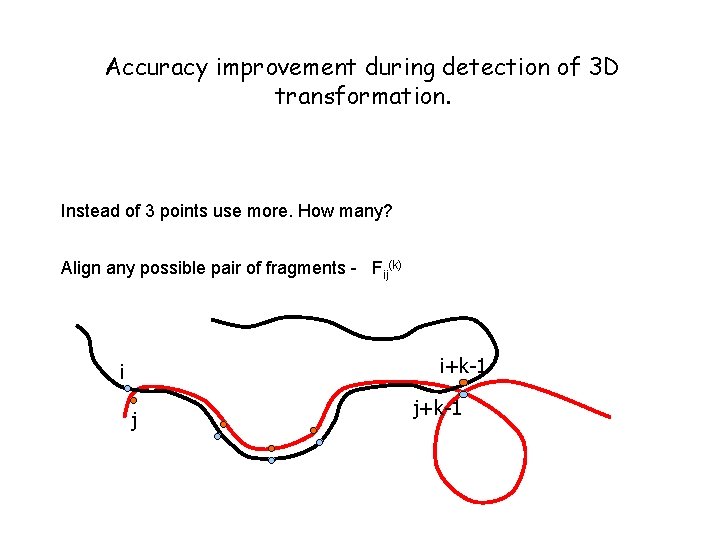 Accuracy improvement during detection of 3 D transformation. Instead of 3 points use more.