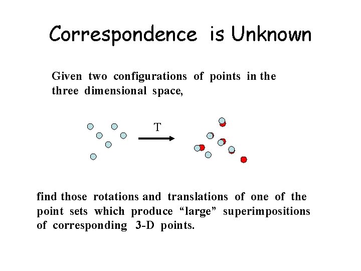 Correspondence is Unknown Given two configurations of points in the three dimensional space, T