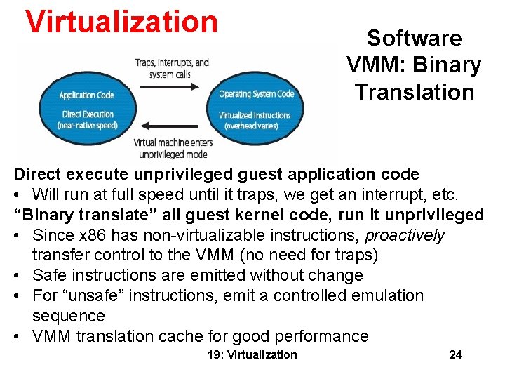 Virtualization Software VMM: Binary Translation Direct execute unprivileged guest application code • Will run