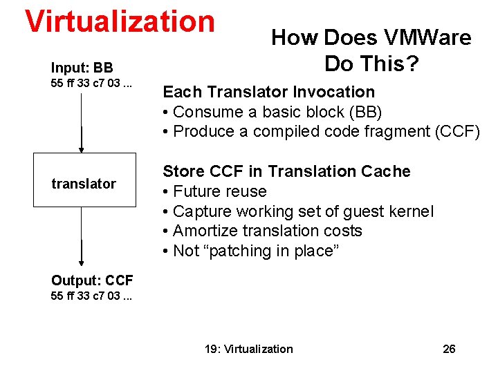 Virtualization Input: BB 55 ff 33 c 7 03. . . translator How Does