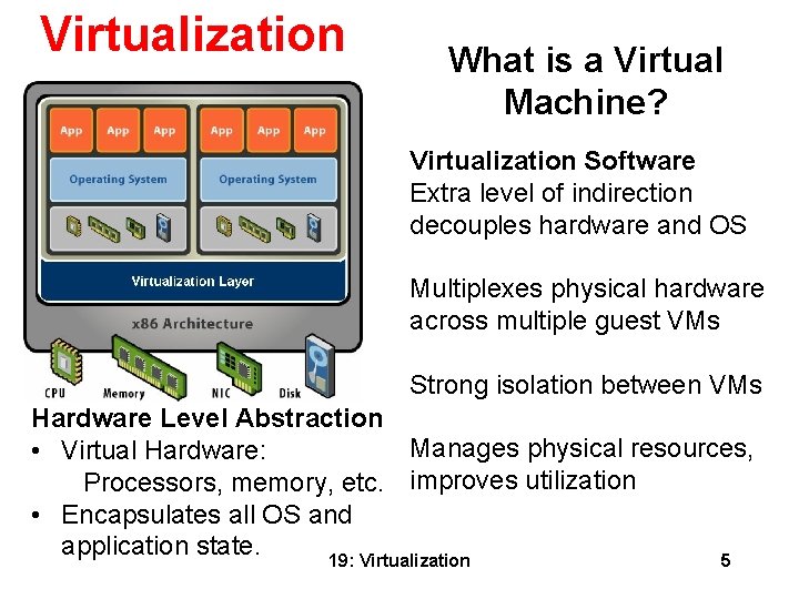 Virtualization What is a Virtual Machine? Virtualization Software Extra level of indirection decouples hardware