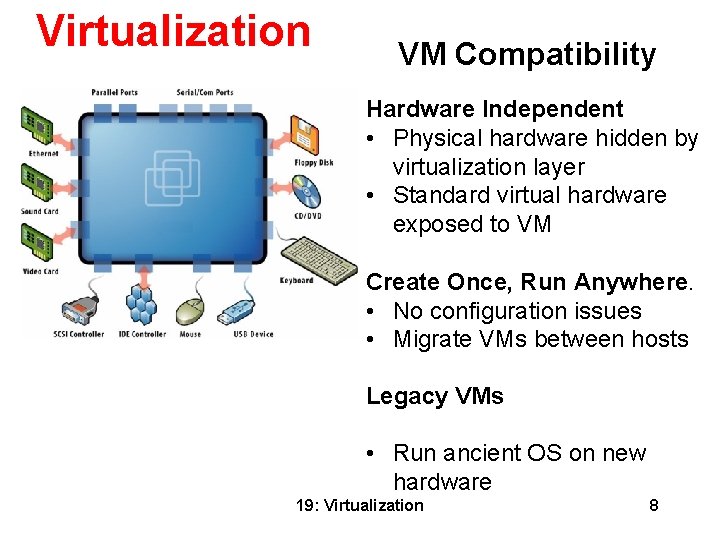 Virtualization VM Compatibility Hardware Independent • Physical hardware hidden by virtualization layer • Standard