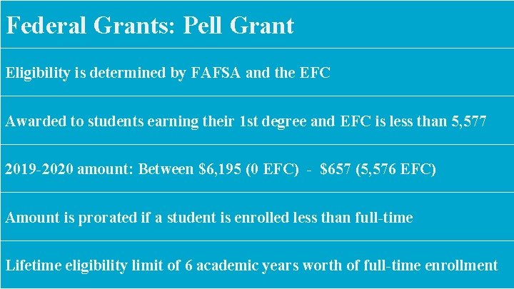 Federal Grants: Pell Grant Eligibility is determined by FAFSA and the EFC Awarded to