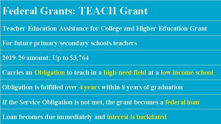 Federal Grants: TEACH Grant Teacher Education Assistance for College and Higher Education Grant For
