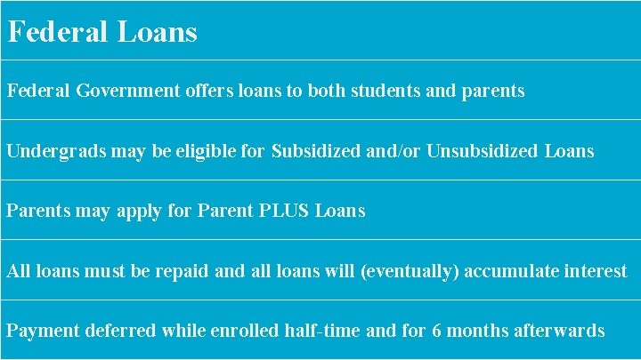 Federal Loans Federal Government offers loans to both students and parents Undergrads may be
