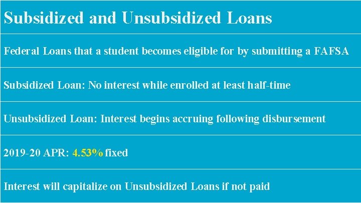 Subsidized and Unsubsidized Loans Federal Loans that a student becomes eligible for by submitting