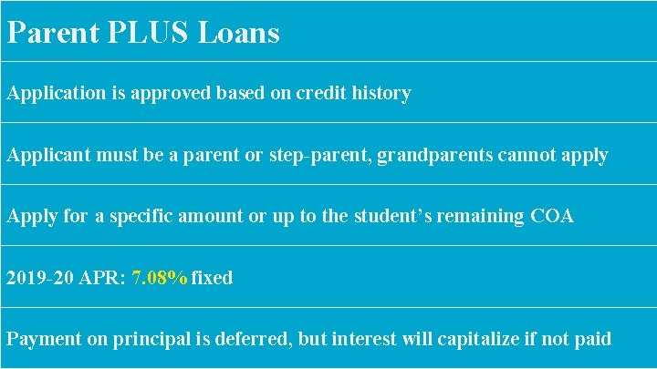 Parent PLUS Loans Application is approved based on credit history Applicant must be a