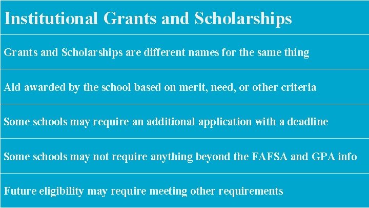 Institutional Grants and Scholarships are different names for the same thing Aid awarded by