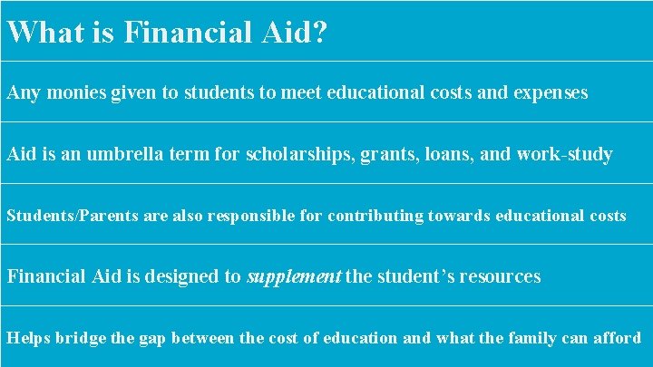 What is Financial Aid? Any monies given to students to meet educational costs and