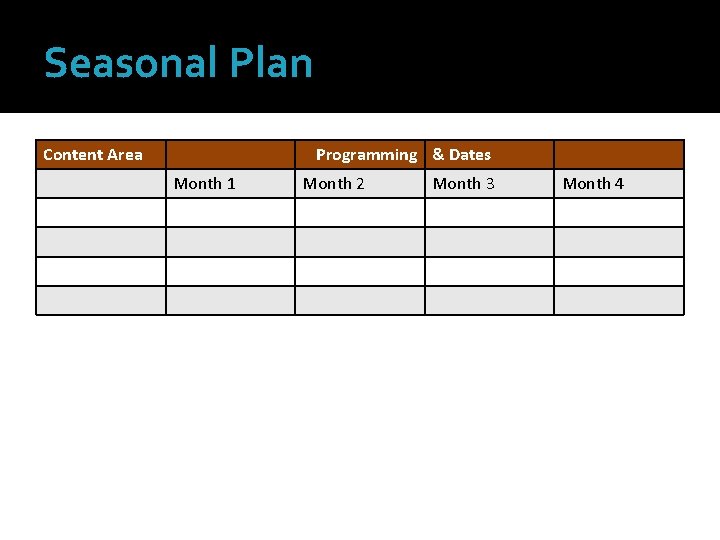 Seasonal Plan Content Area Programming & Dates Month 1 Month 2 Month 3 Month