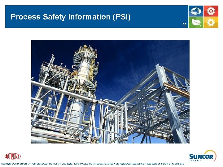 Process Safety Information (PSI) 12 Copyright © 2011 Du. Pont. All rights reserved. The
