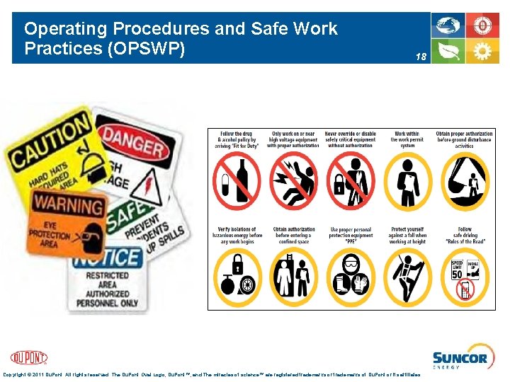 Operating Procedures and Safe Work Practices (OPSWP) 18 Copyright © 2011 Du. Pont. All