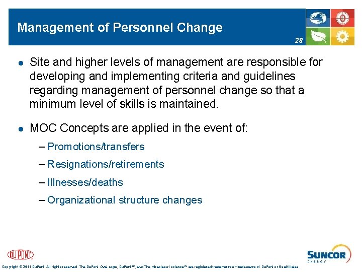 Management of Personnel Change 28 l Site and higher levels of management are responsible