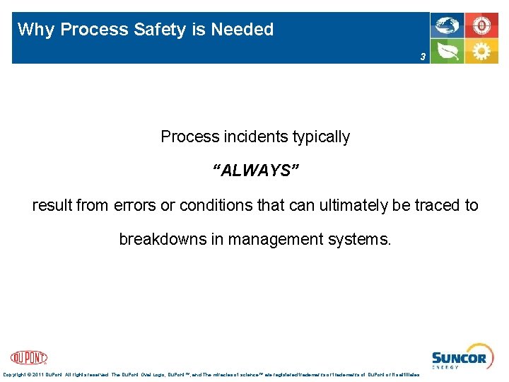 Why Process Safety is Needed 3 Process incidents typically “ALWAYS” result from errors or