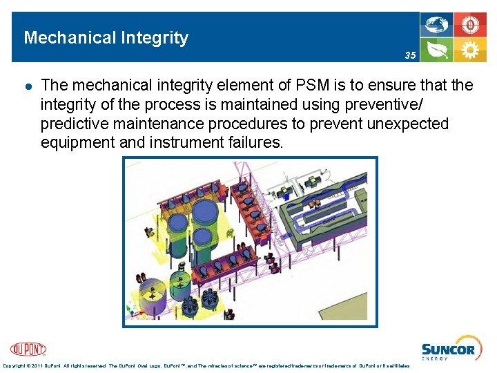Mechanical Integrity 35 l The mechanical integrity element of PSM is to ensure that