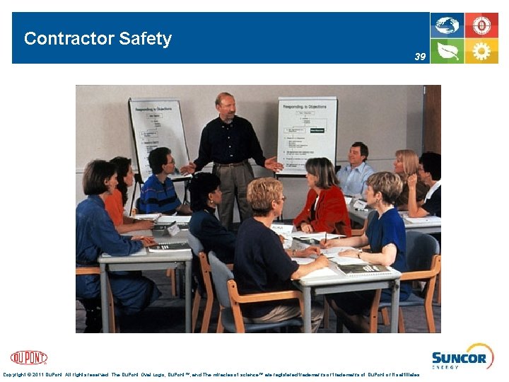 Contractor Safety 39 Copyright © 2011 Du. Pont. All rights reserved. The Du. Pont