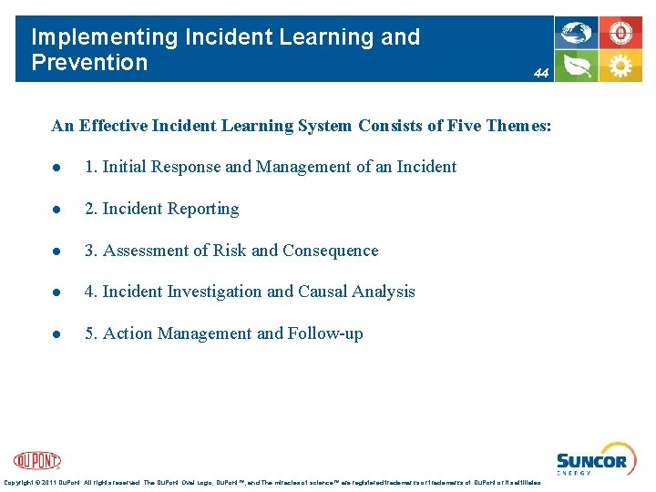 Implementing Incident Learning and Prevention 44 An Effective Incident Learning System Consists of Five