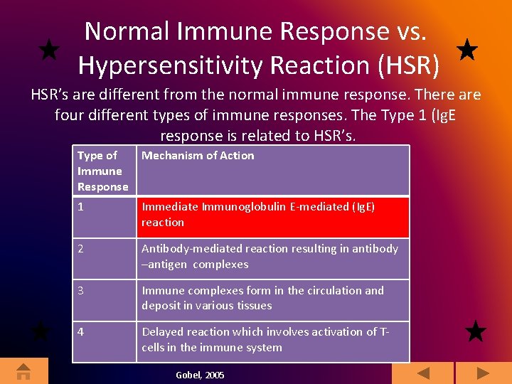 Normal Immune Response vs. Hypersensitivity Reaction (HSR) HSR’s are different from the normal immune