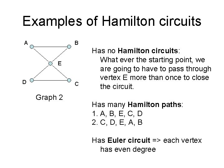 Examples of Hamilton circuits A B E D C Graph 2 Has no Hamilton Examples of Hamilton circuits A B E D C Graph 2 Has no Hamilton