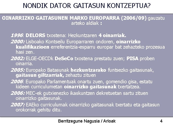 NONDIK DATOR GAITASUN KONTZEPTUA? OINARRIZKO GAITASUNEN MARKO EUROPARRA (2006/09) gauzatu arteko aldiak : 1996: