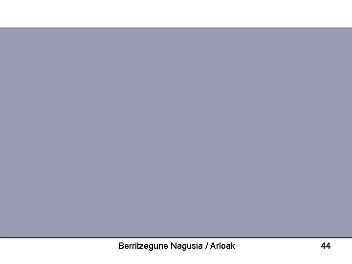 Berritzegune Nagusia / Arloak 44 