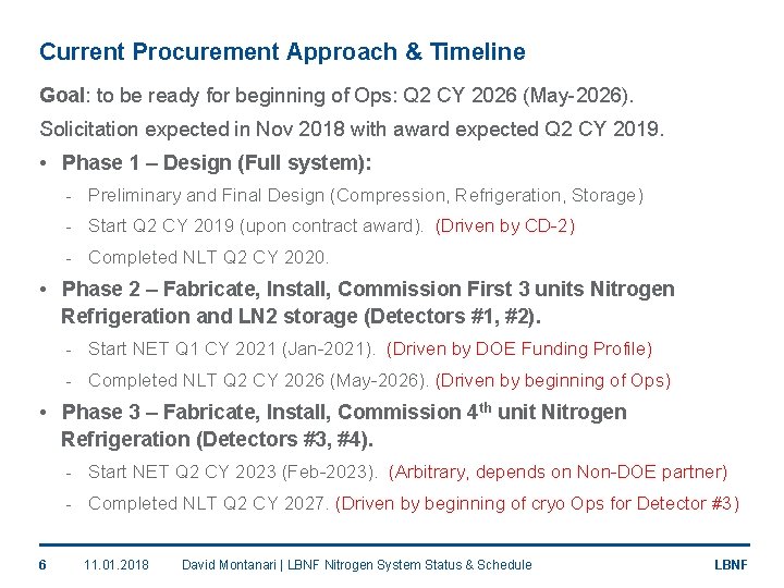 Current Procurement Approach & Timeline Goal: to be ready for beginning of Ops: Q