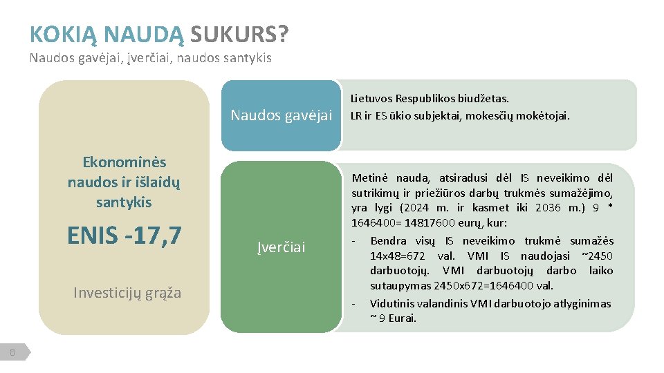 KOKIĄ NAUDĄ SUKURS? Naudos gavėjai, įverčiai, naudos santykis Naudos gavėjai Ekonominės naudos ir išlaidų