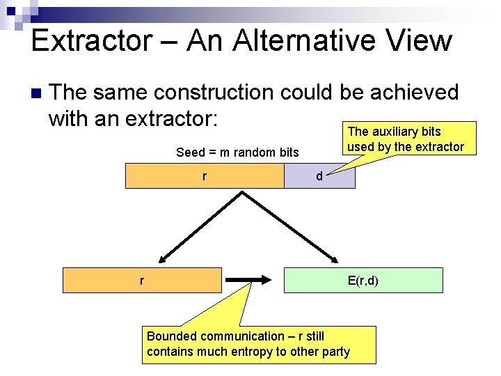 Extractor – An Alternative View n The same construction could be achieved with an