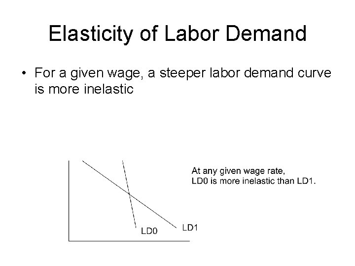 Elasticity of Labor Demand • For a given wage, a steeper labor demand curve