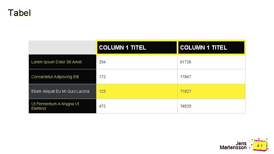 Tabel COLUMN 1 TITEL Lorem Ipsum Dolor Sit Amet 234 61726 Consectetur Adipiscing Elit