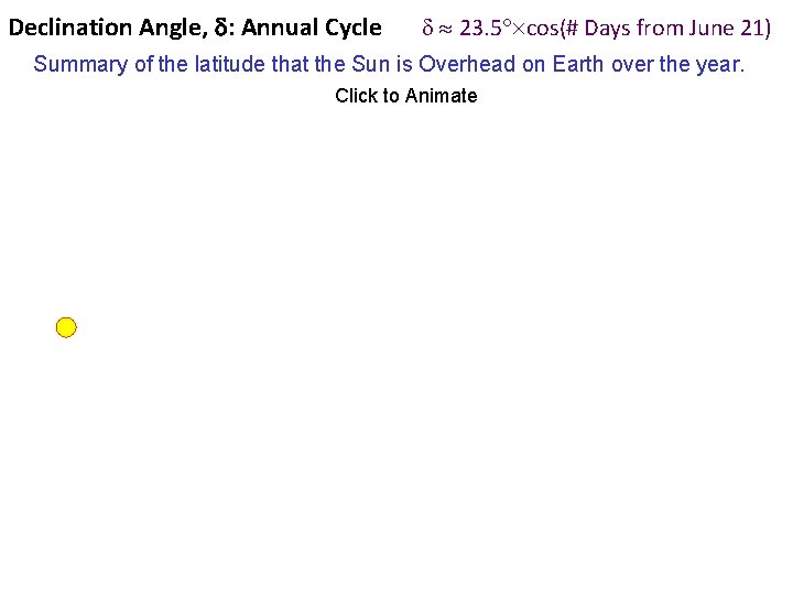 Declination Angle, d: Annual Cycle d 23. 5 cos(# Days from June 21) Summary