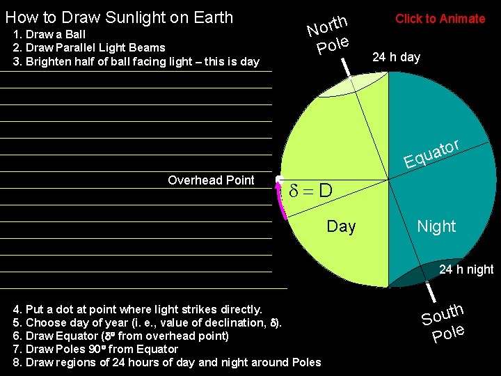 How to Draw Sunlight on Earth 1. Draw a Ball 2. Draw Parallel Light