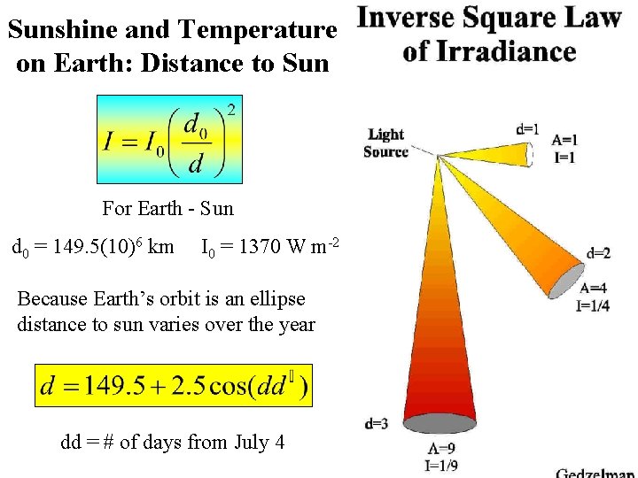 Sunshine and Temperature on Earth: Distance to Sun For Earth - Sun d 0