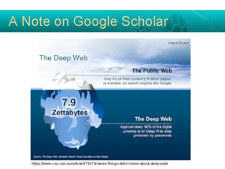 A Note on Google Scholar https: //www. cso. com. au/article/579375/seven-things-didn-t-know-about-deep-web/ 