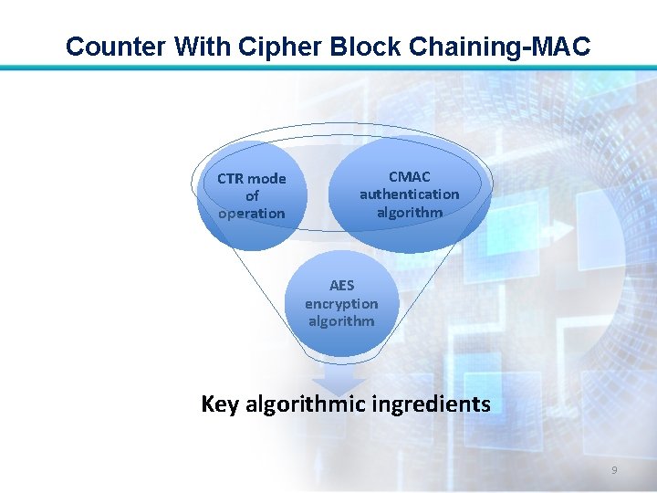 Counter With Cipher Block Chaining-MAC CTR mode of operation CMAC authentication algorithm AES encryption