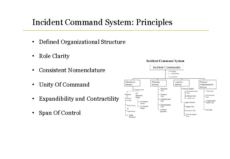 Incident Command System: Principles • Defined Organizational Structure • Role Clarity • Consistent Nomenclature