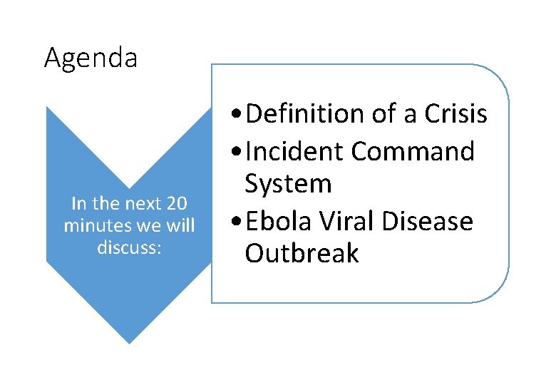 Agenda In the next 20 minutes we will discuss: • Definition of a Crisis