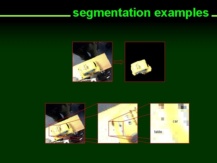 segmentation examples car table 