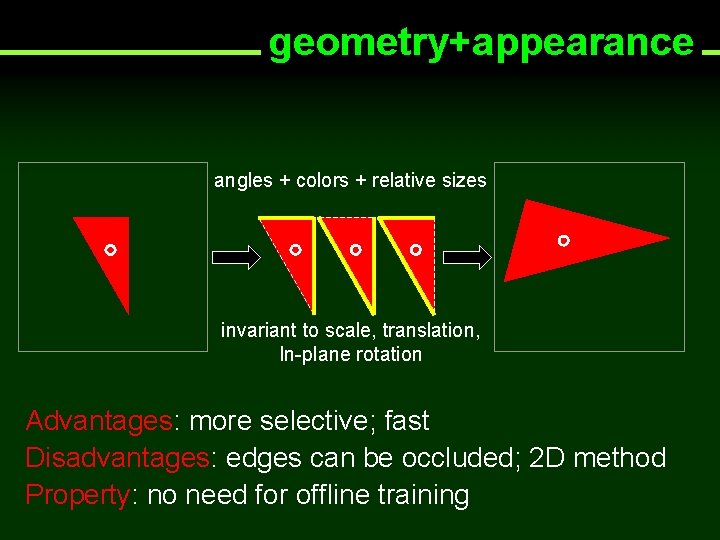 geometry+appearance angles + colors + relative sizes invariant to scale, translation, In-plane rotation Advantages:
