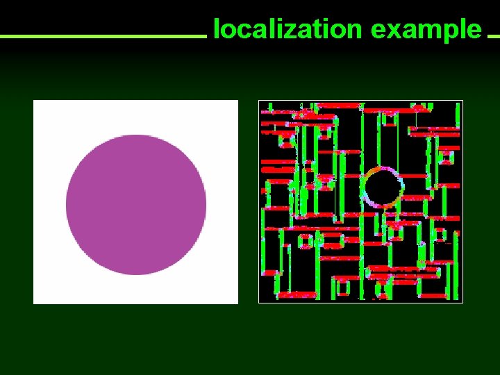 localization example 