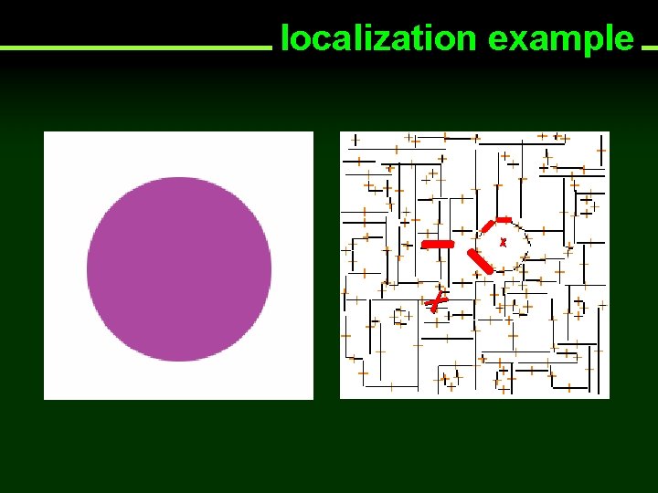 localization example 