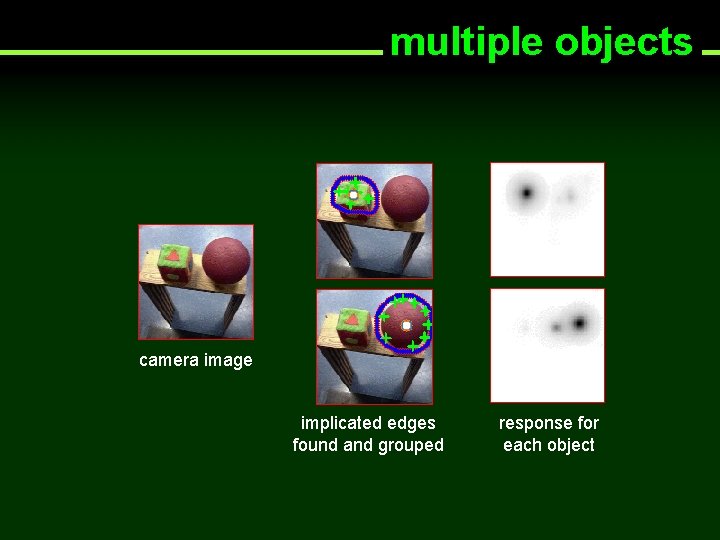 multiple objects camera image implicated edges found and grouped response for each object 