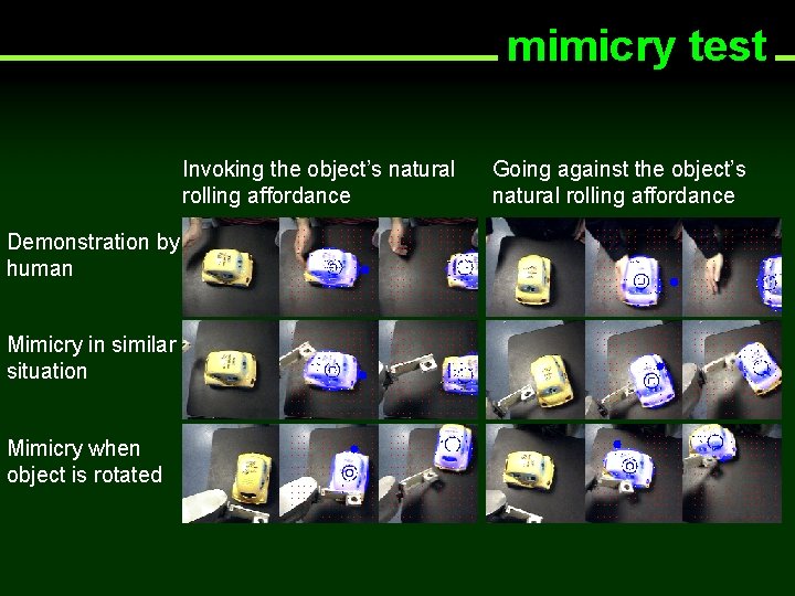 mimicry test Invoking the object’s natural rolling affordance Demonstration by human Mimicry in similar