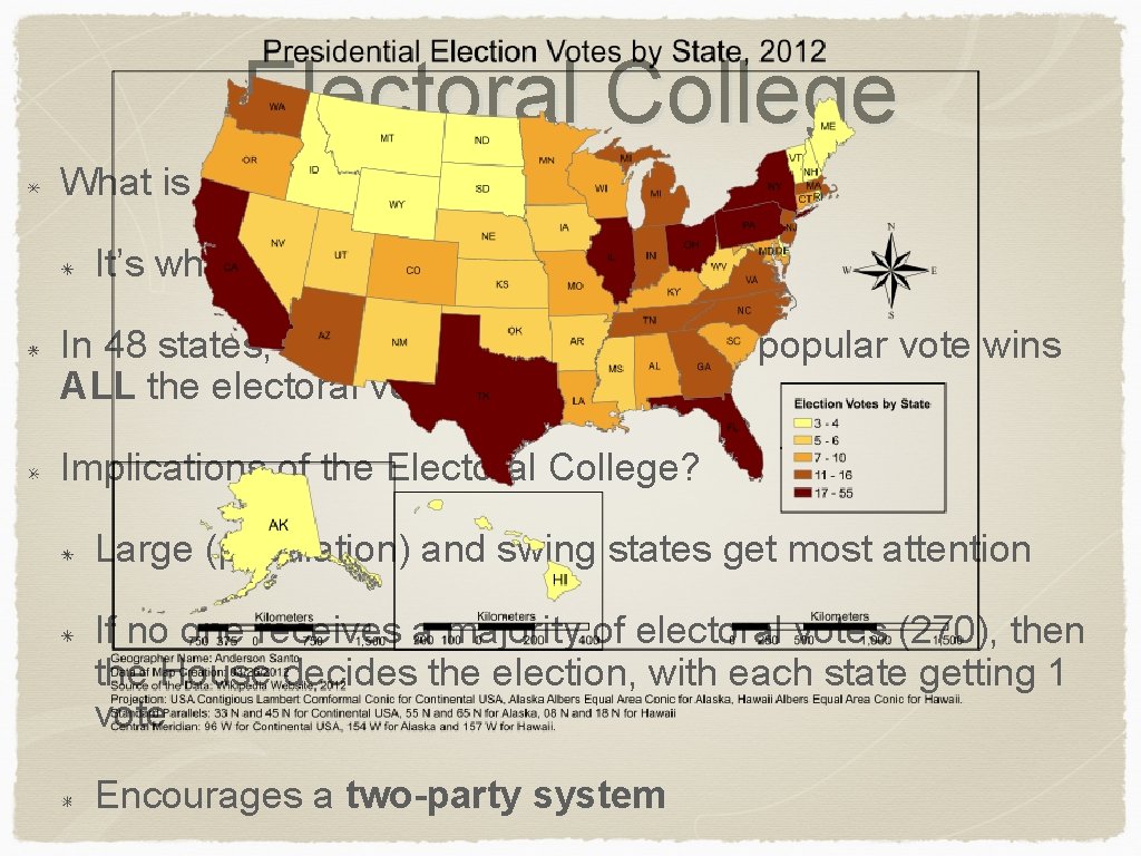 Electoral College What is it? It’s what elects the president In 48 states, the