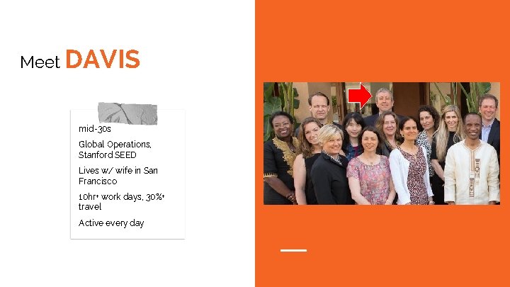 Meet DAVIS mid-30 s Global Operations, Stanford SEED Lives w/ wife in San Francisco
